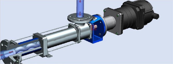 DEJAN screw pump